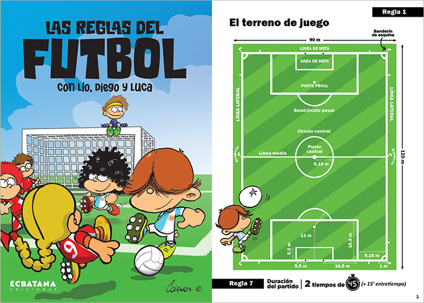 Las Reglas del Fútbol