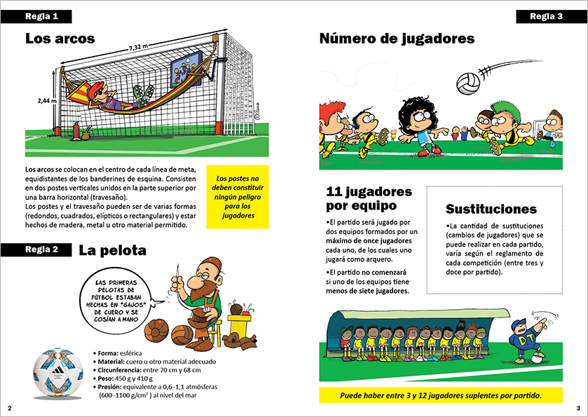 Las Reglas del Fútbol